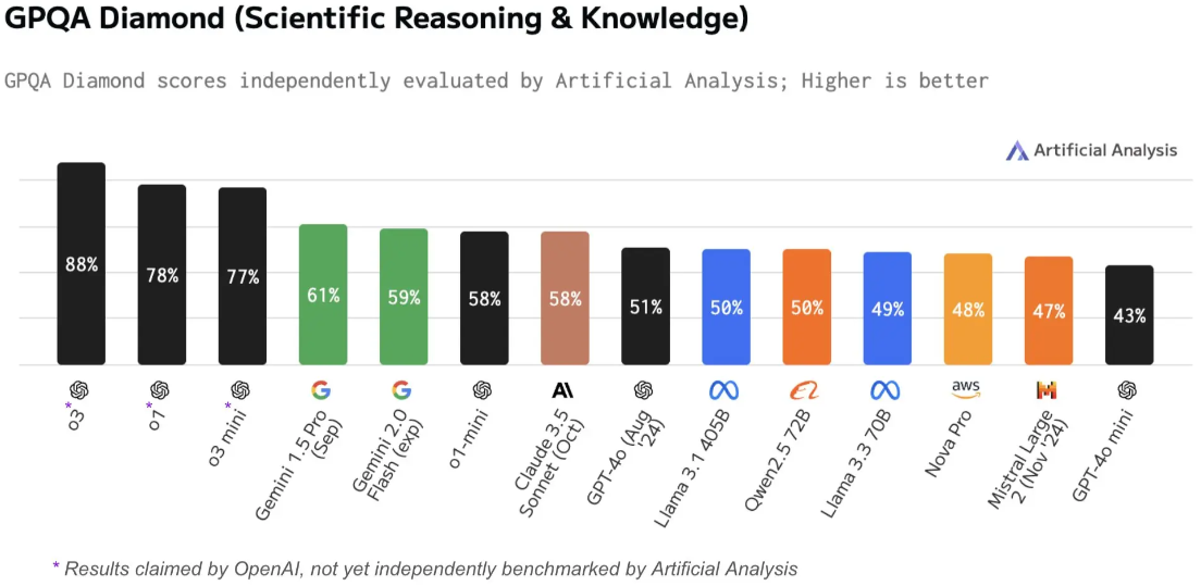 image-20250110143027034