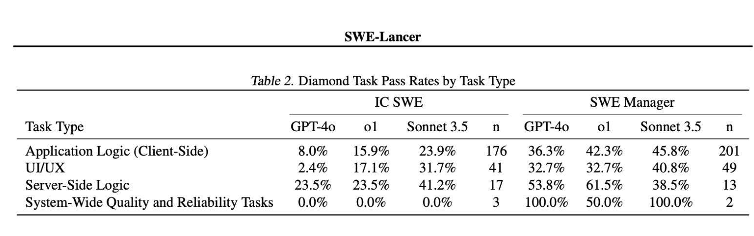 image-20250221173757284