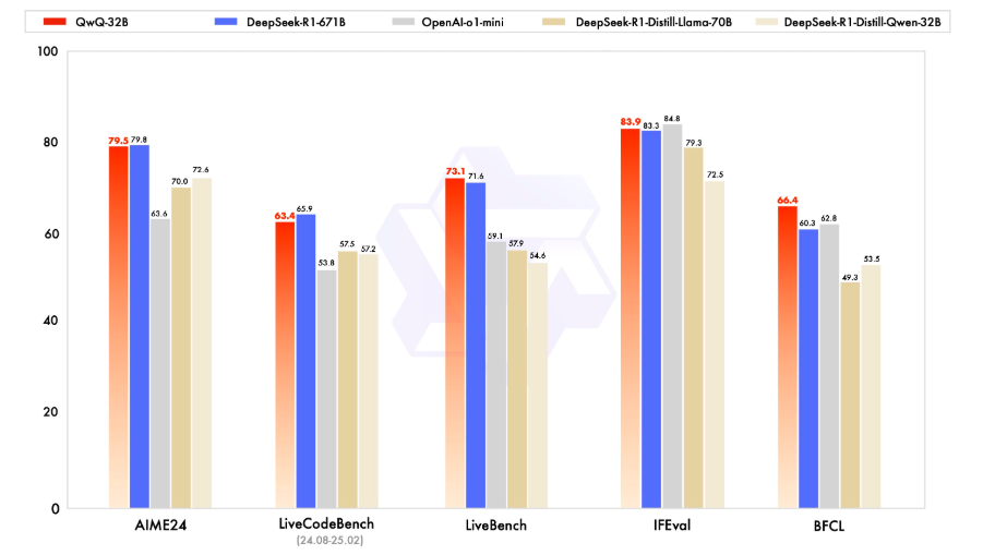 image-20250307162414269