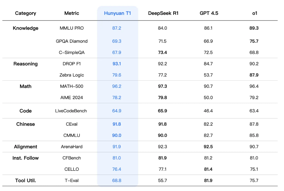 image-20250328140749928