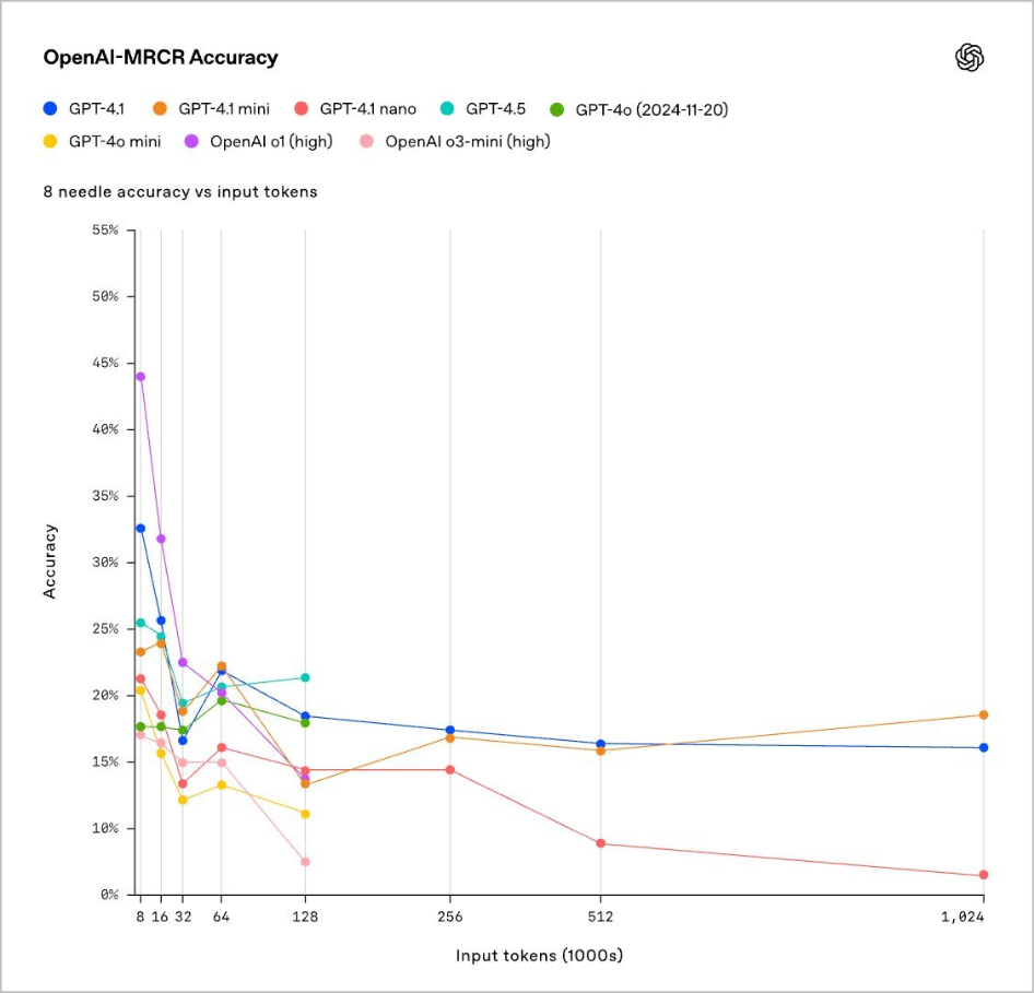 image-20250418165202663