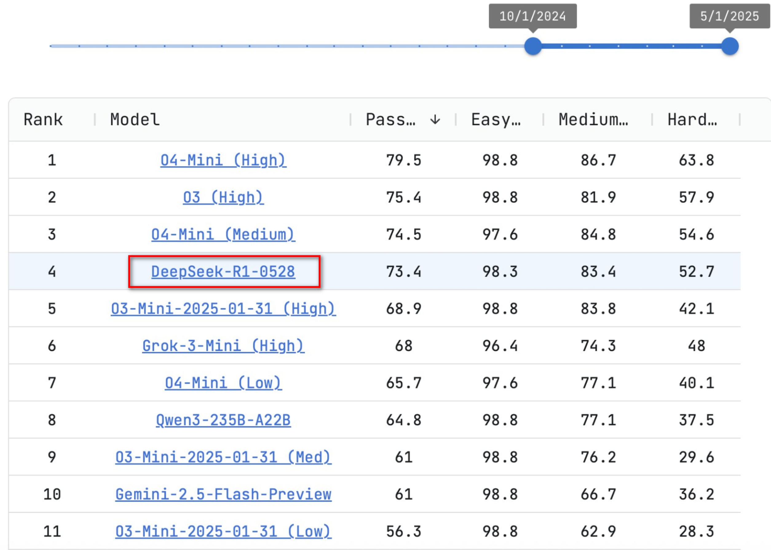 image-20250605155347063