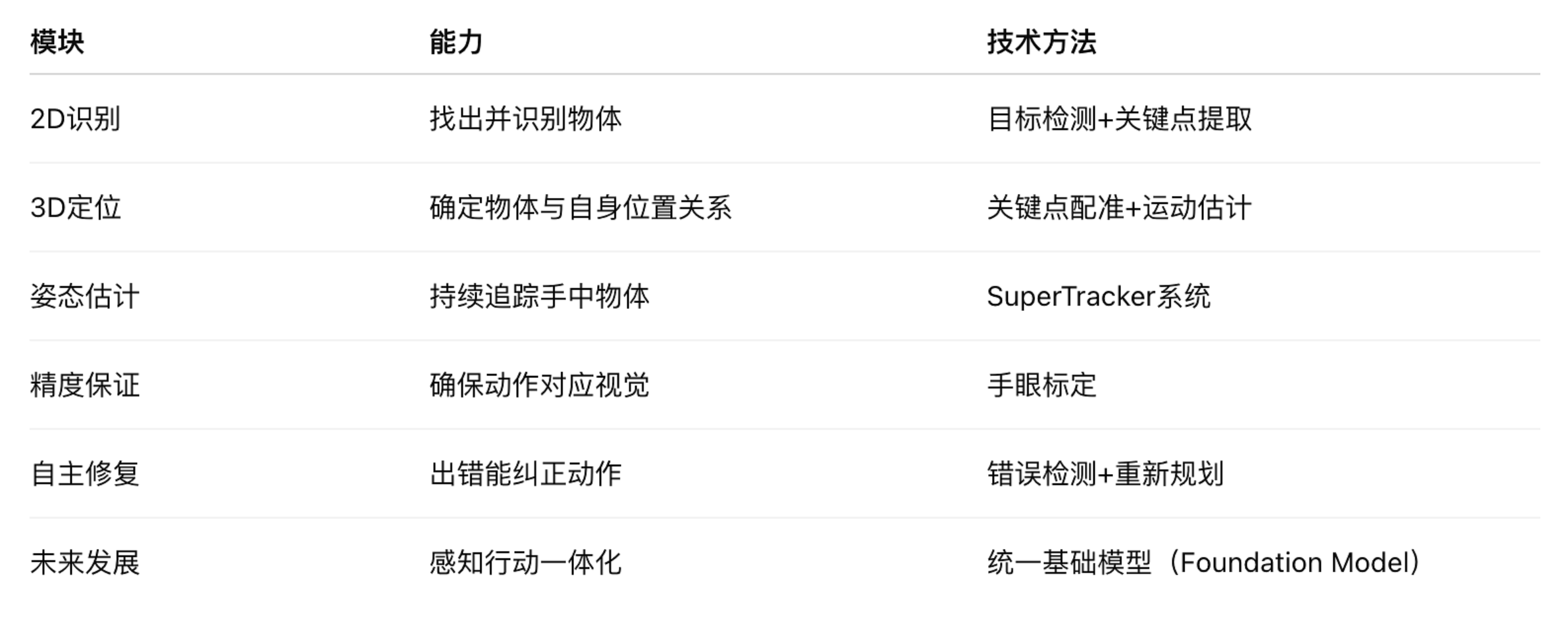 image-20250605160012593